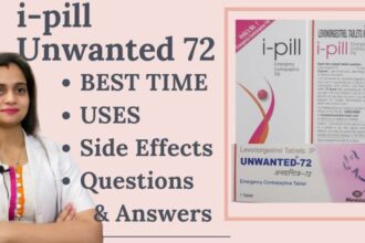 I-Pill Works for How Many DaysI-Pill Works for How Many Days